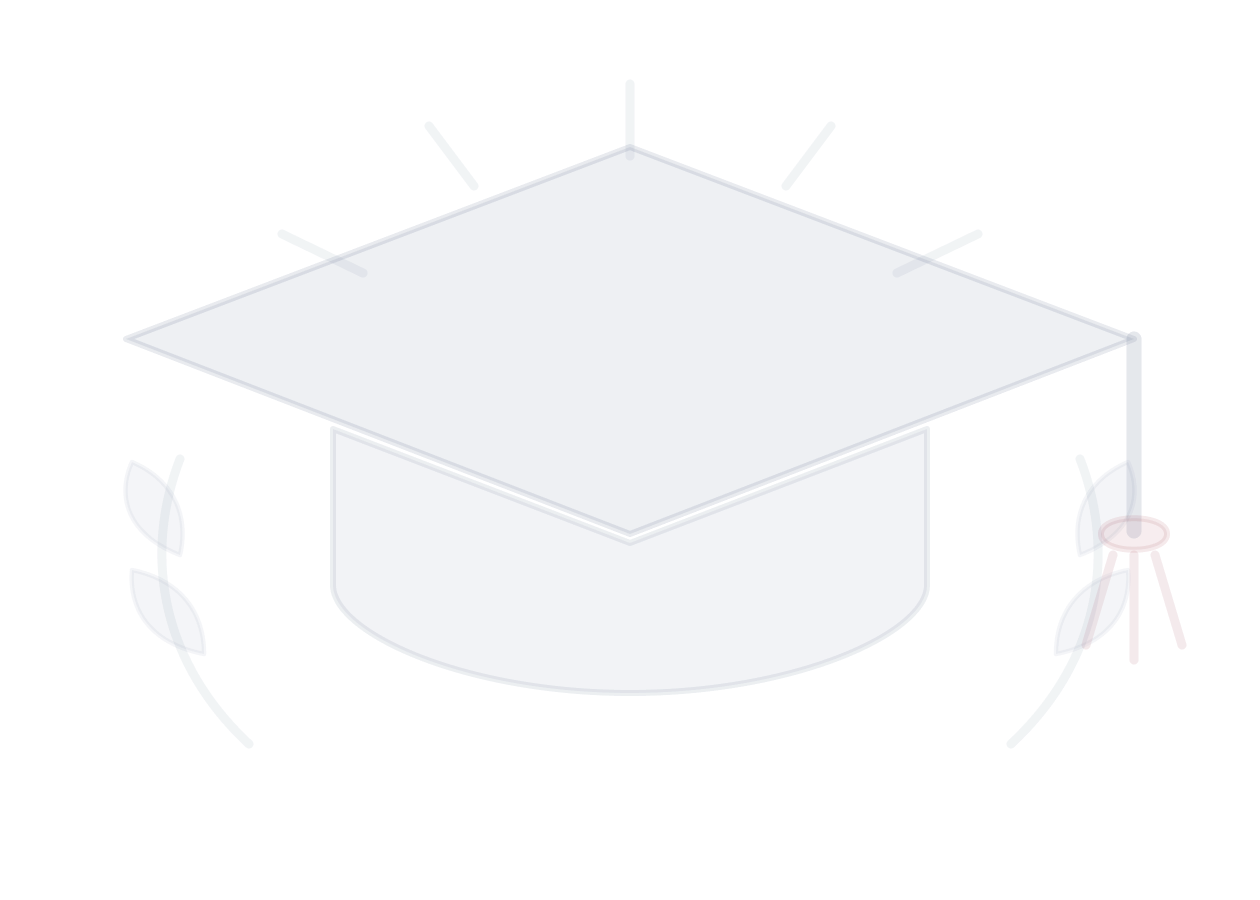 graduates cap