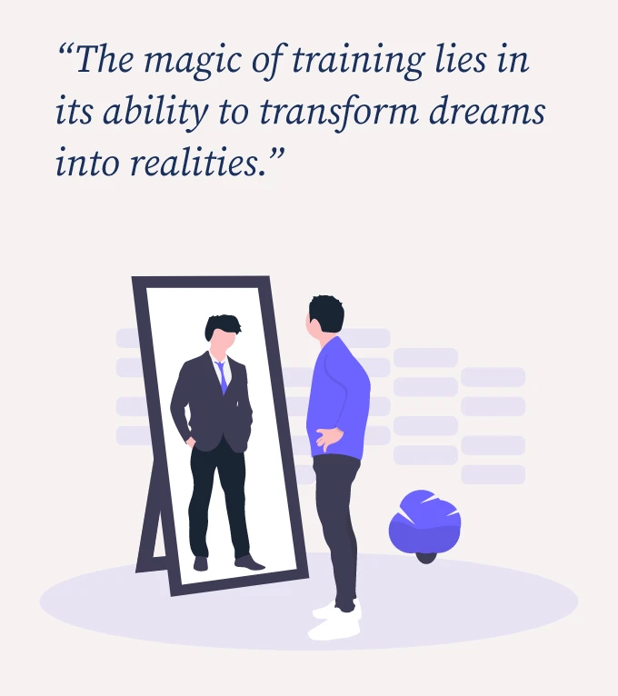 Corporate Readiness Program (CRP)