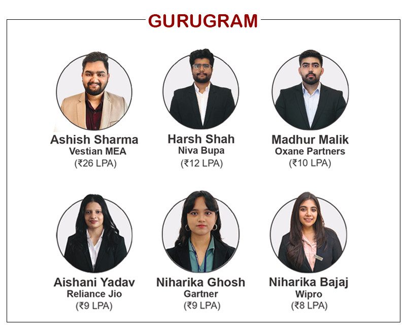 IILM Gurugram Placement Highlights 2024–26