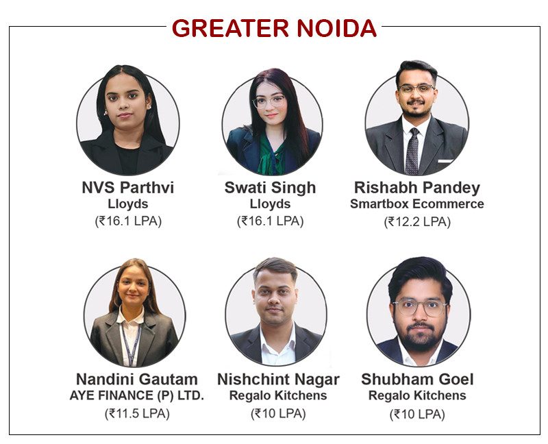 IILM Greater Noida Placement Highlights 2024–26